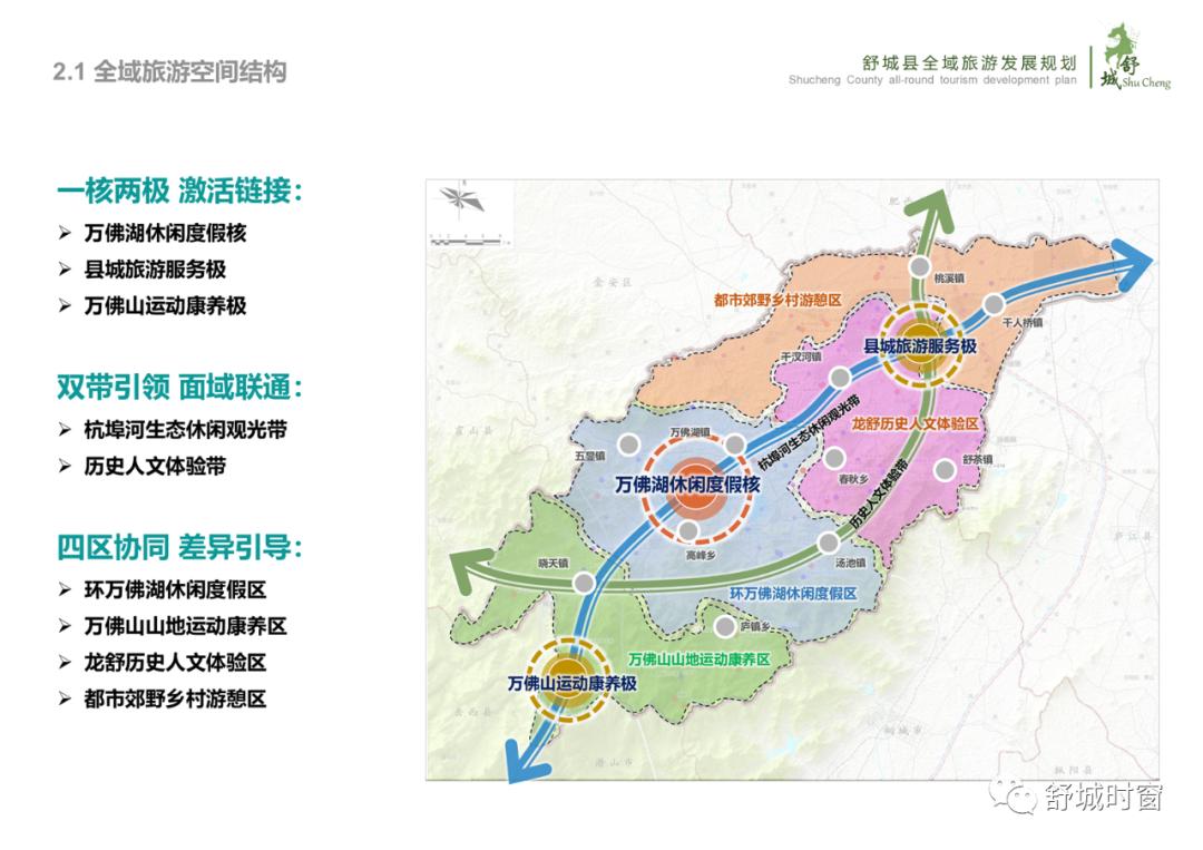 最新舒城縣發(fā)展規(guī)劃,最新舒城縣發(fā)展規(guī)劃，打造繁榮宜居的未來城市藍(lán)圖
