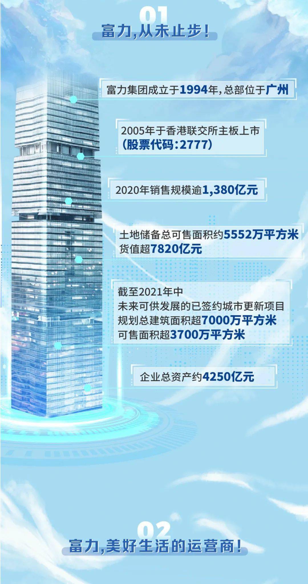 太原富力最新招聘情況,太原富力最新招聘情況深度解析