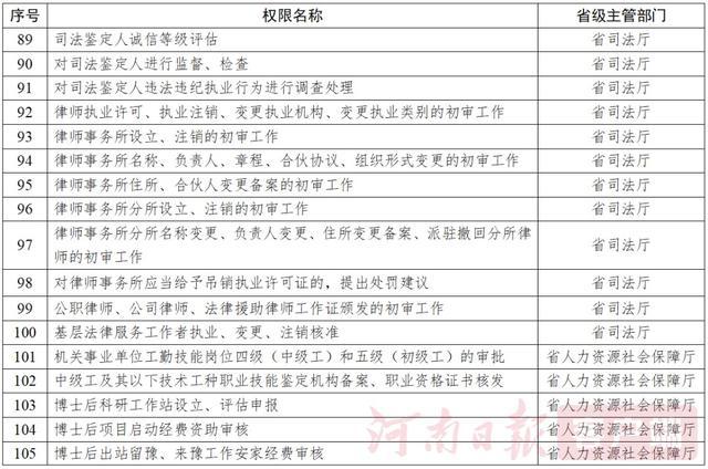 長(zhǎng)治縣最新任免決定,長(zhǎng)治縣最新任免決定，推動(dòng)縣域治理體系與治理能力現(xiàn)代化