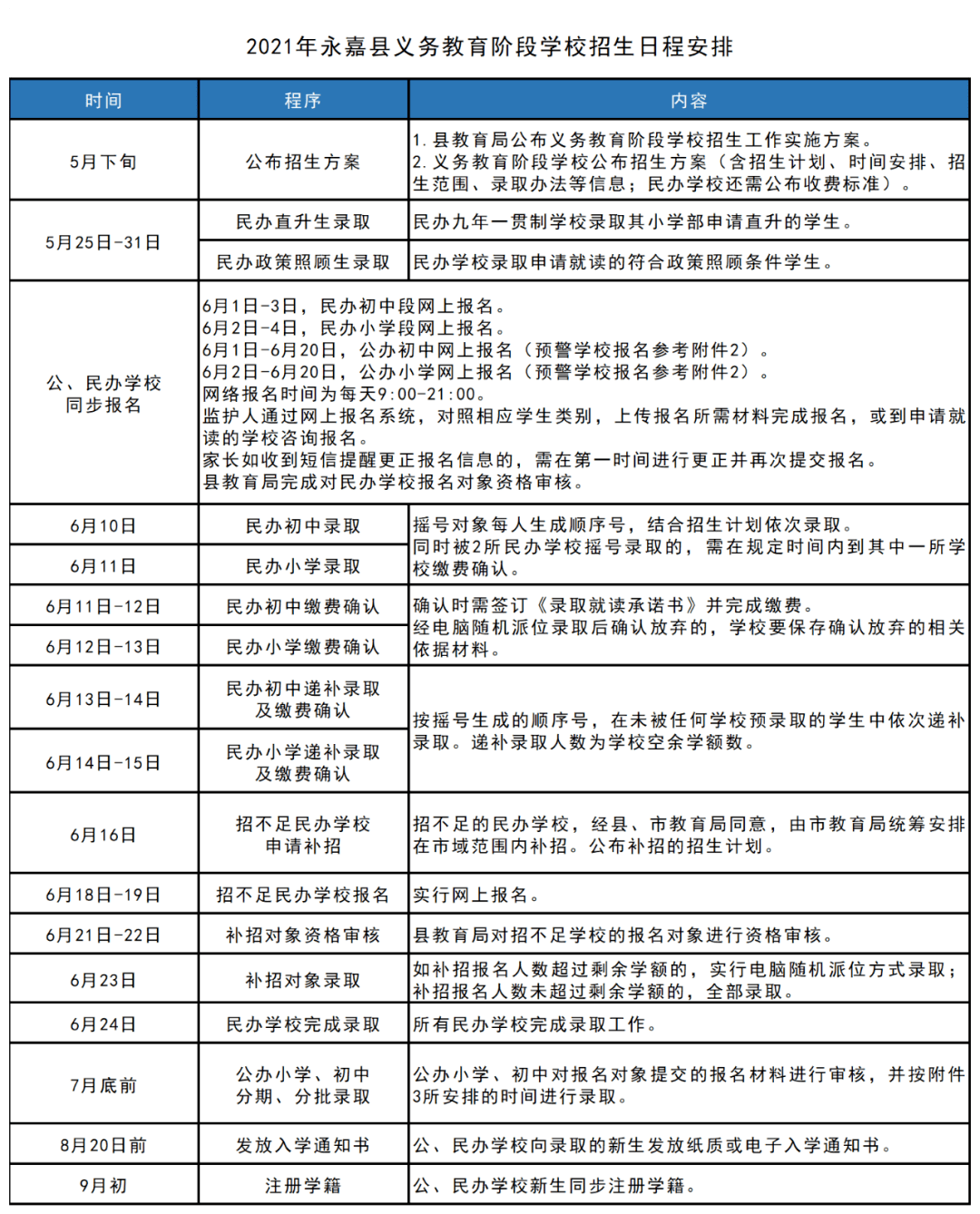 平山縣最新規(guī)劃圖,平山縣最新規(guī)劃圖，塑造未來城市的藍(lán)圖