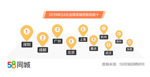湛江人才網(wǎng)最新司機(jī)招工,湛江人才網(wǎng)最新司機(jī)招工信息及其相關(guān)解讀