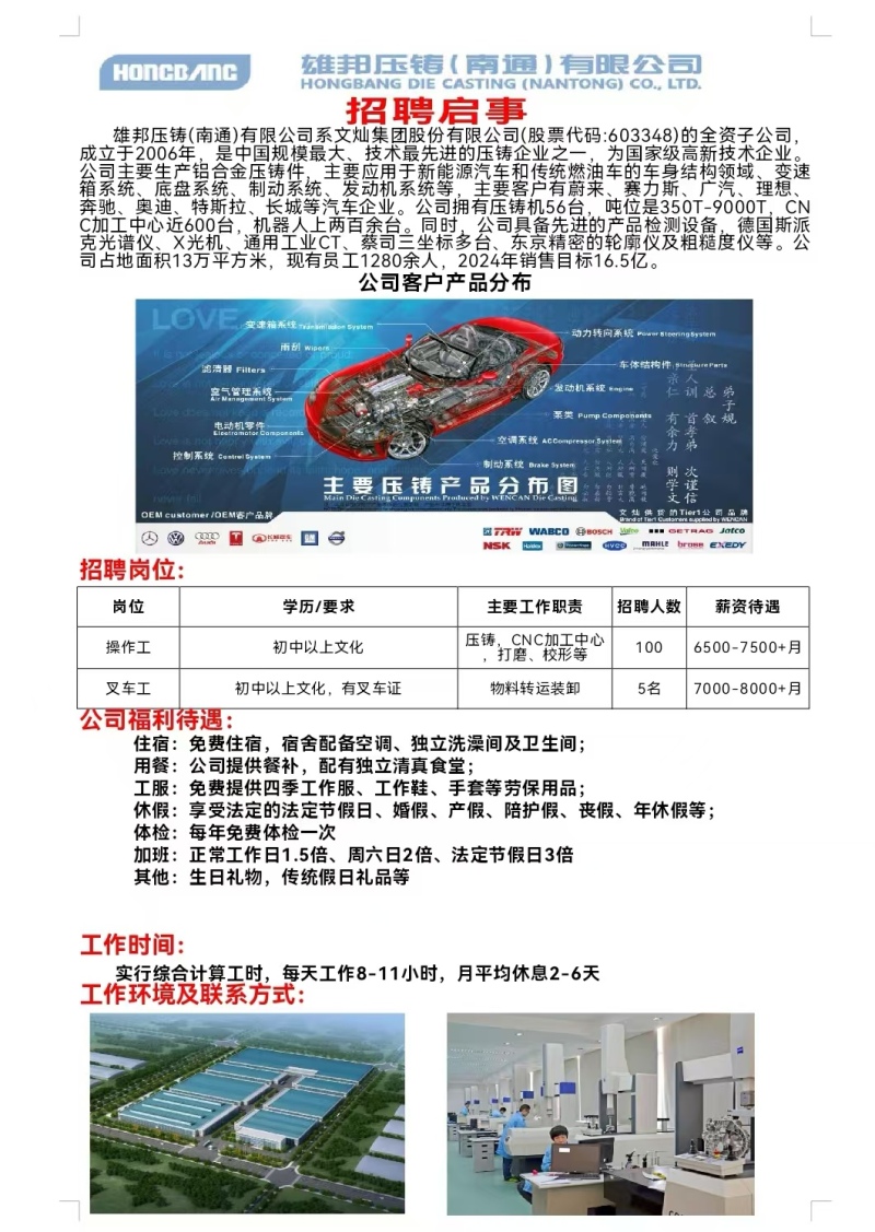 昆山千燈壓鑄最新招聘,昆山千燈壓鑄最新招聘動(dòng)態(tài)及行業(yè)展望