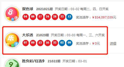 福彩雙色球最新開(kāi)獎(jiǎng)結(jié)果,福彩雙色球最新開(kāi)獎(jiǎng)結(jié)果及其影響