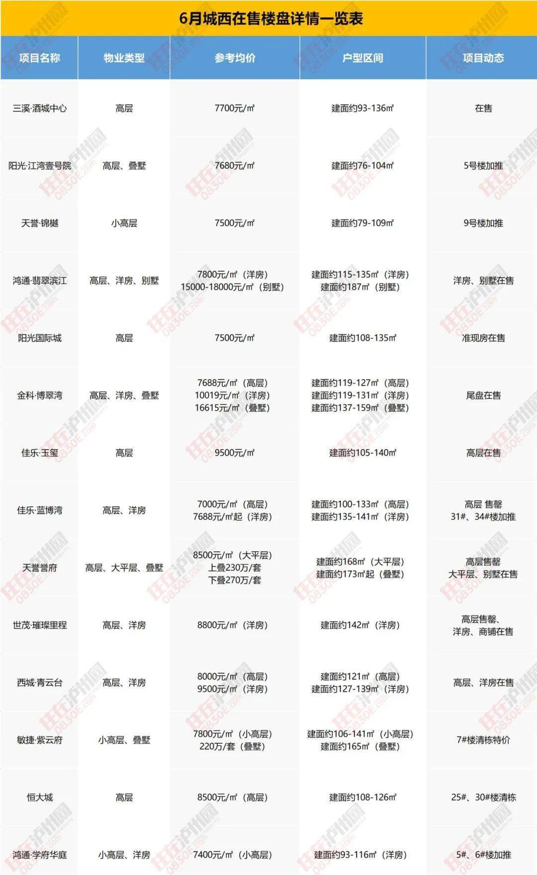 南京今日房價最新消息,南京今日房價最新消息，市場走勢與購房指南
