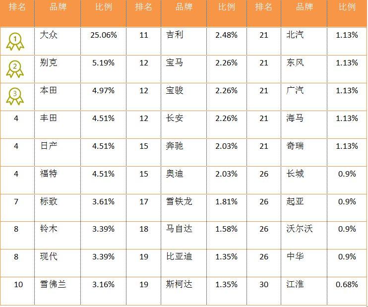 邯鄲捷達(dá)四s店最新報(bào)價(jià),邯鄲捷達(dá)四S店最新報(bào)價(jià)及購(gòu)車指南
