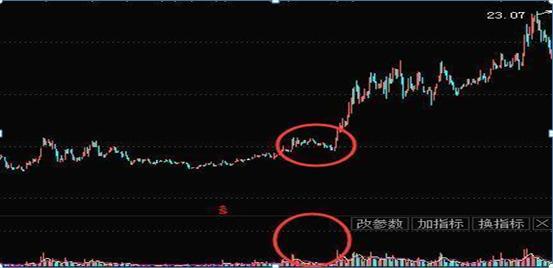 錦江投資股票最新消息,錦江投資股票最新消息全面解析