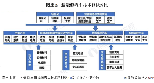 國五輕卡最新動態(tài),國五輕卡最新動態(tài)，技術(shù)革新與市場趨勢展望