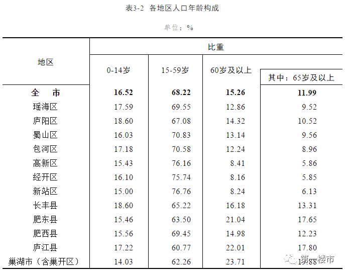 第1845頁