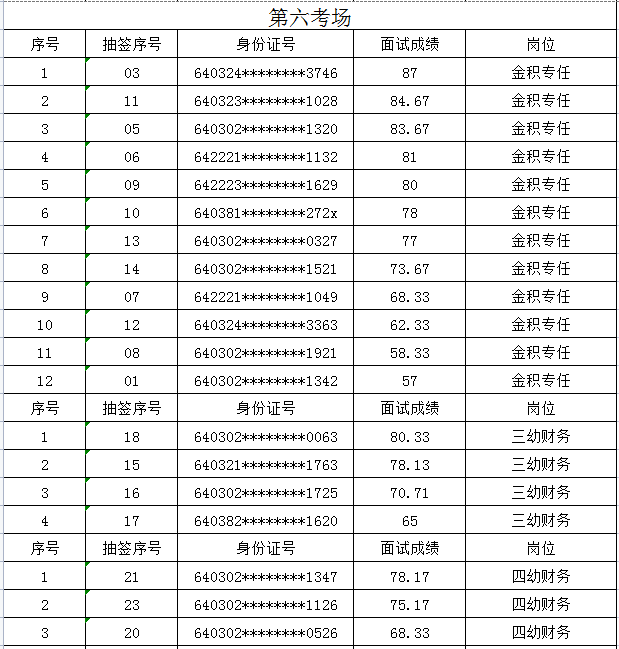吳忠利通最新招聘信息,吳忠利通最新招聘信息概覽