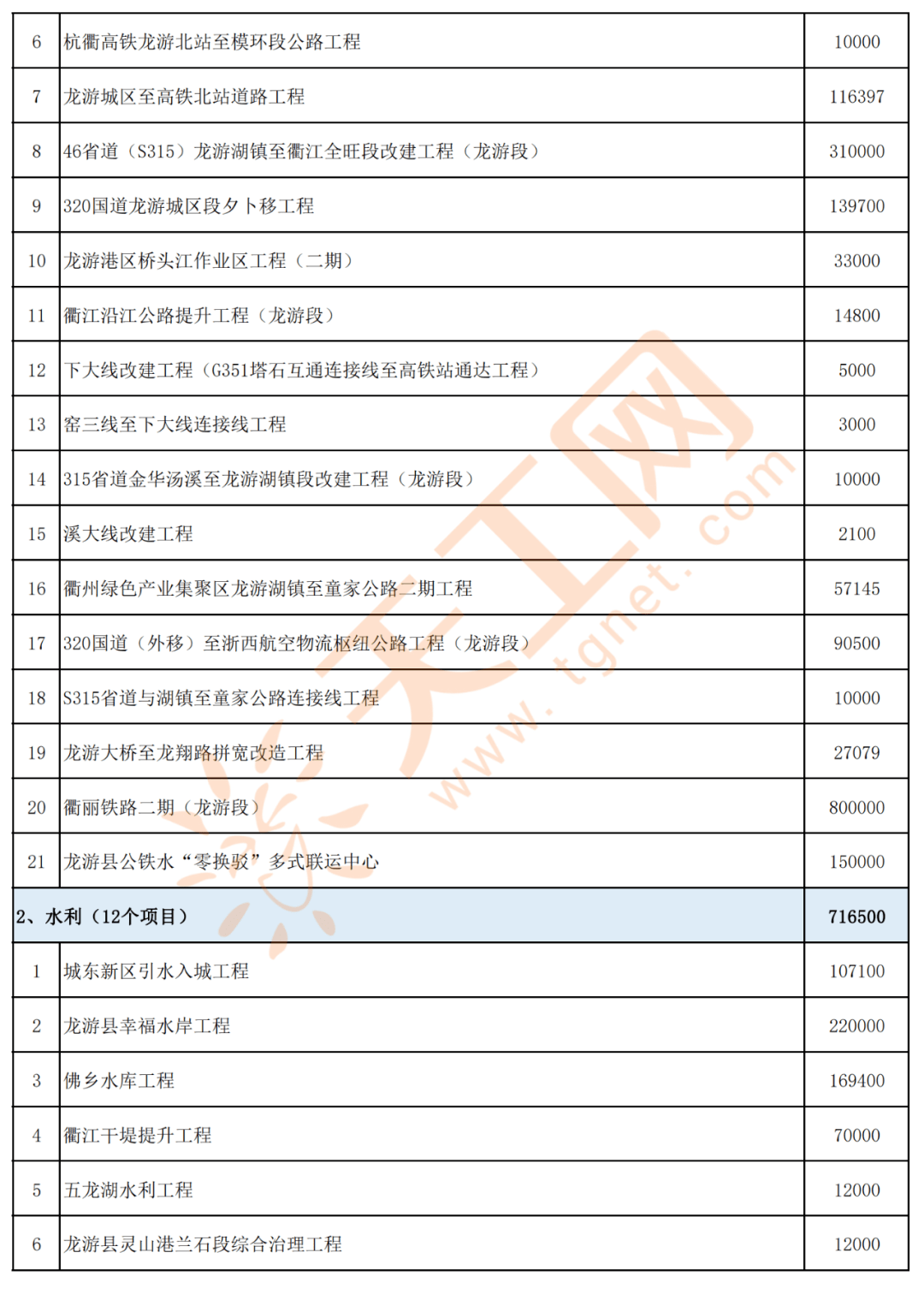 湛江市最新副市長名單,湛江市最新副市長名單及其職能與影響