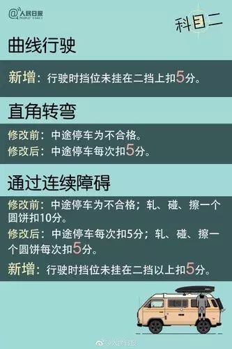 廣山駕校官網(wǎng)最新通知,廣山駕校官網(wǎng)最新通知，關(guān)于報(bào)名、考試及培訓(xùn)服務(wù)的更新