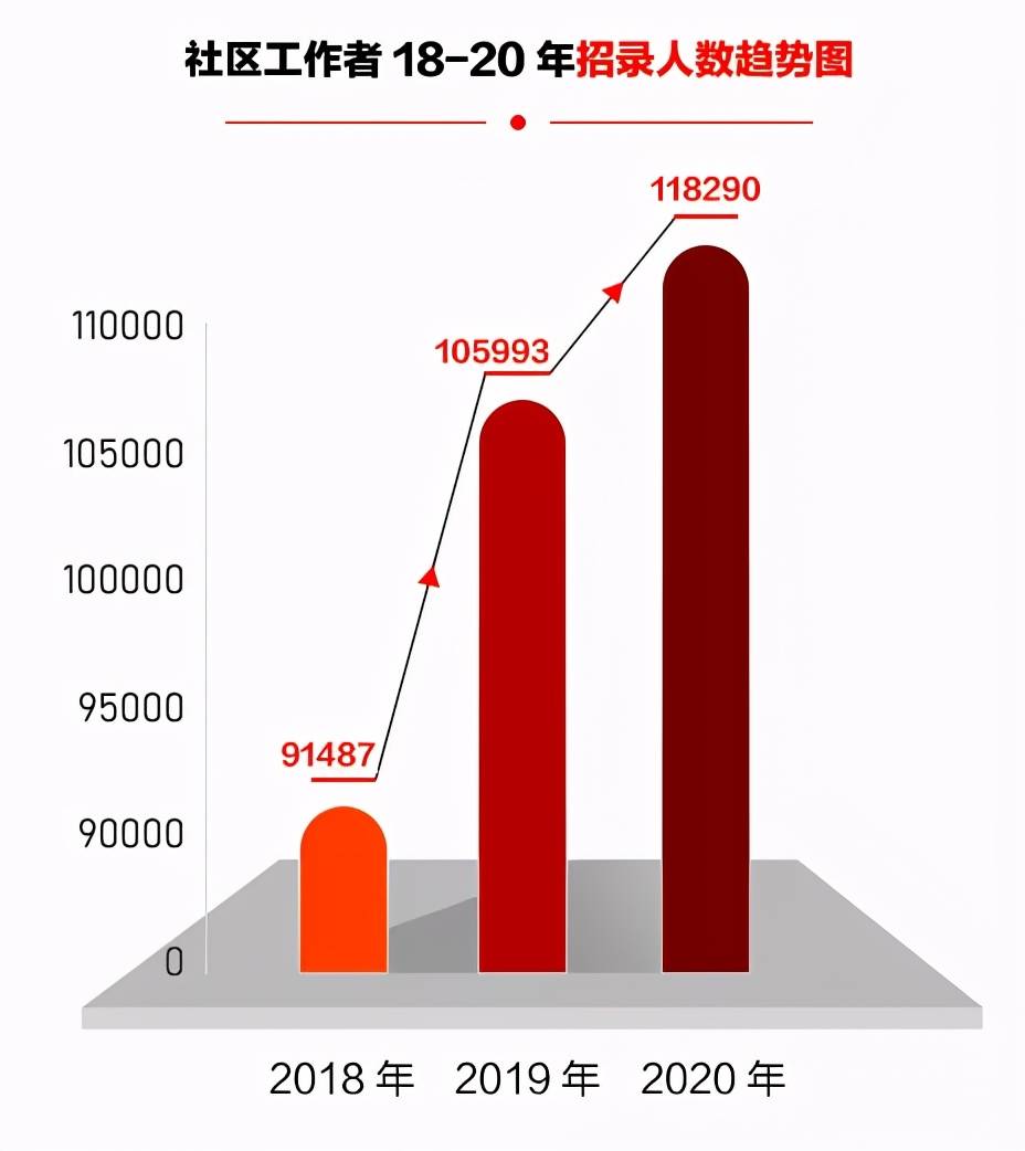 古冶金馬最新招聘信息,古冶金馬最新招聘信息及其行業(yè)趨勢(shì)洞察
