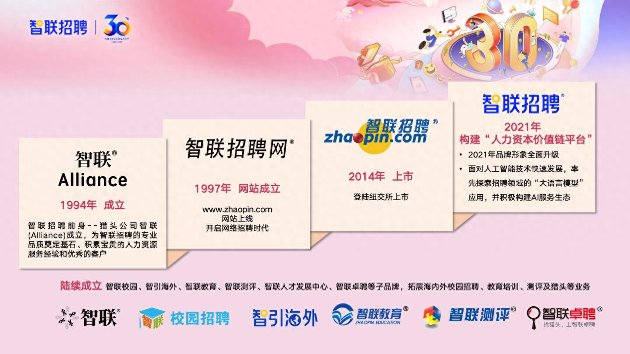 搜鹿網(wǎng)最新招聘信息,搜鹿網(wǎng)最新招聘信息概覽
