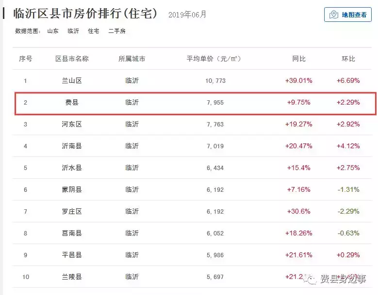 費縣新房出售最新消息,費縣新房出售最新消息全面解析