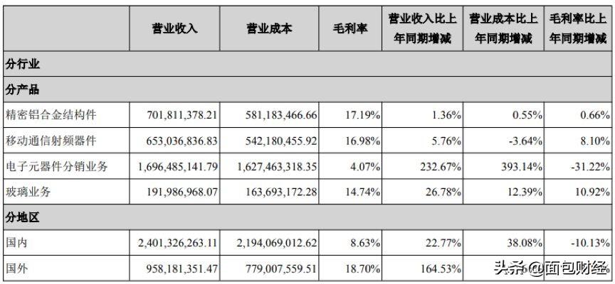 惠州春興精工最新招聘,惠州春興精工最新招聘動態(tài)及職業(yè)發(fā)展機會探討