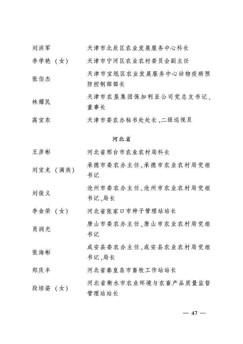 最新農(nóng)業(yè)部副部長(zhǎng)名單,最新農(nóng)業(yè)部副部長(zhǎng)名單及其職責(zé)與貢獻(xiàn)
