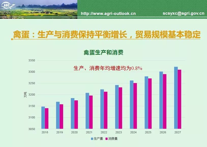 每日農(nóng)經(jīng)最新一期,每日農(nóng)經(jīng)最新一期，農(nóng)業(yè)發(fā)展的脈搏與趨勢(shì)洞察