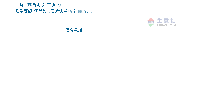 福湘免漆板最新價(jià)格,福湘免漆板最新價(jià)格及市場(chǎng)趨勢(shì)分析