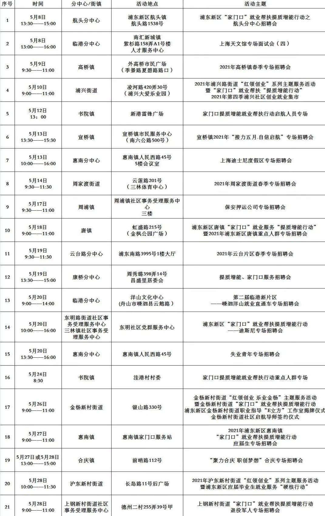 株洲縫紉工最新招聘,株洲縫紉工最新招聘——職業(yè)發(fā)展的良好機遇