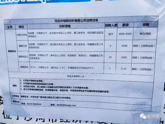 后沙峪最新招聘信息,后沙峪最新招聘信息概覽