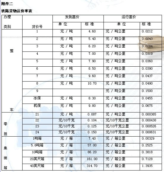 澳門日報 第357頁