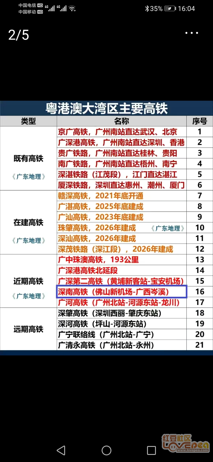 武漢1040最新消息2016,武漢地區(qū)關(guān)于武漢1040項(xiàng)目的最新消息（2016年深度報(bào)道）