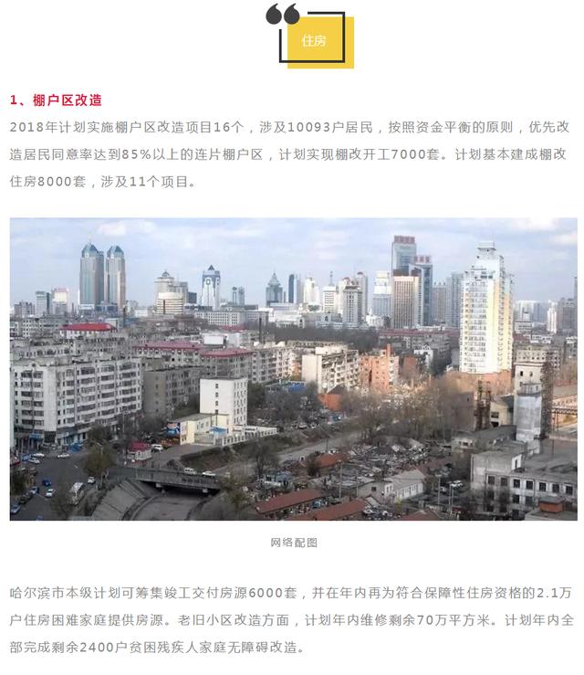 哈市群力最新招聘信息,哈市群力最新招聘信息及其影響