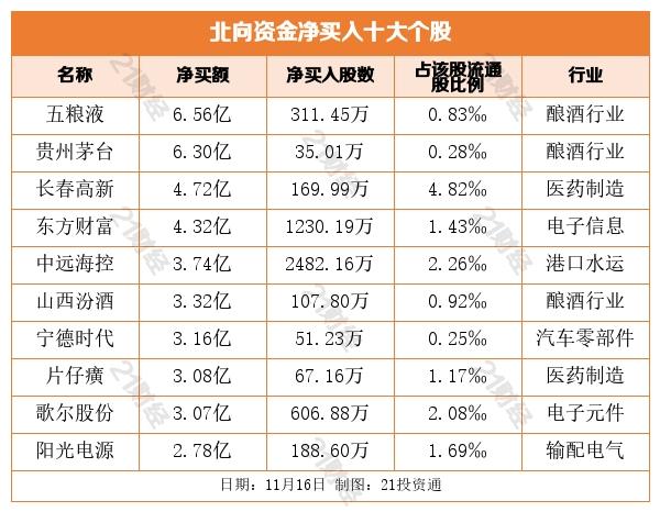 000630銅陵有色最新消息,銅陵有色最新消息，深度解析與前景展望（代碼，000630）