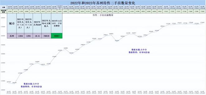 蘇州房價下跌最新消息,蘇州房價下跌最新消息，市場走勢分析與預(yù)測