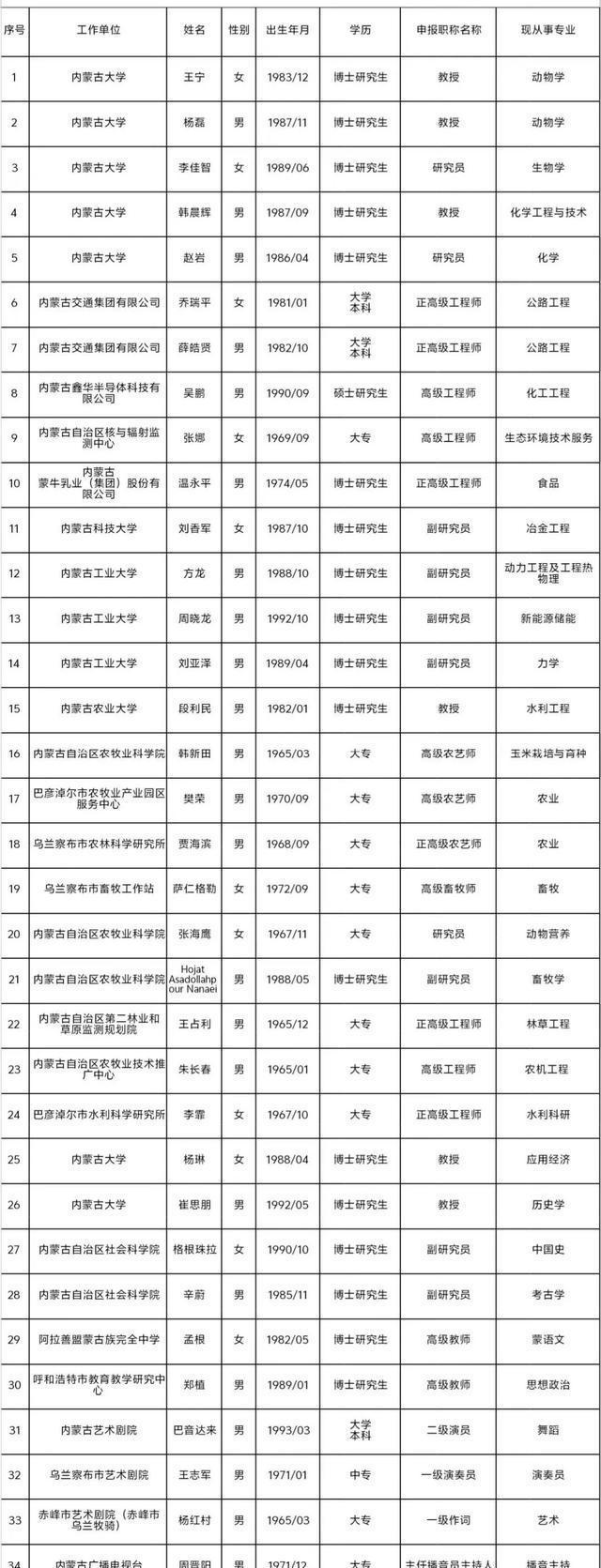 2024世界最新的發(fā)明,探索未來科技，2024年世界最新發(fā)明概覽