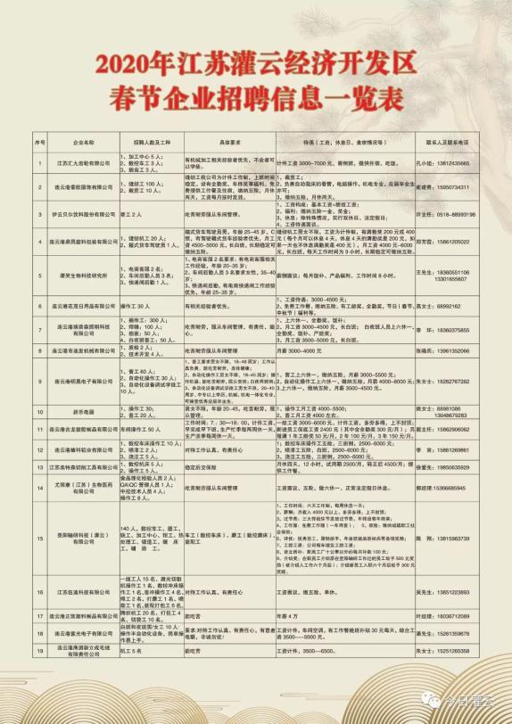 財(cái)經(jīng)新聞 第348頁