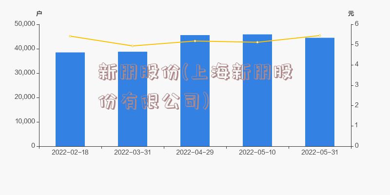 新朋股份最新消息收購,新朋股份最新消息，重磅收購引領(lǐng)行業(yè)新變革