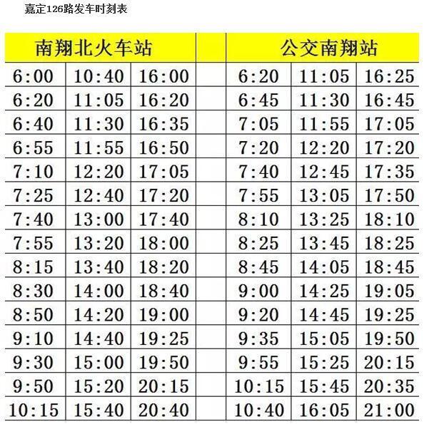 嘉定64路最新時刻表,嘉定64路最新時刻表詳解