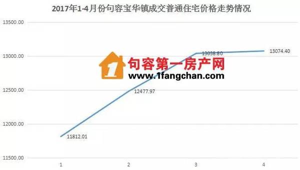 財經(jīng)新聞 第338頁