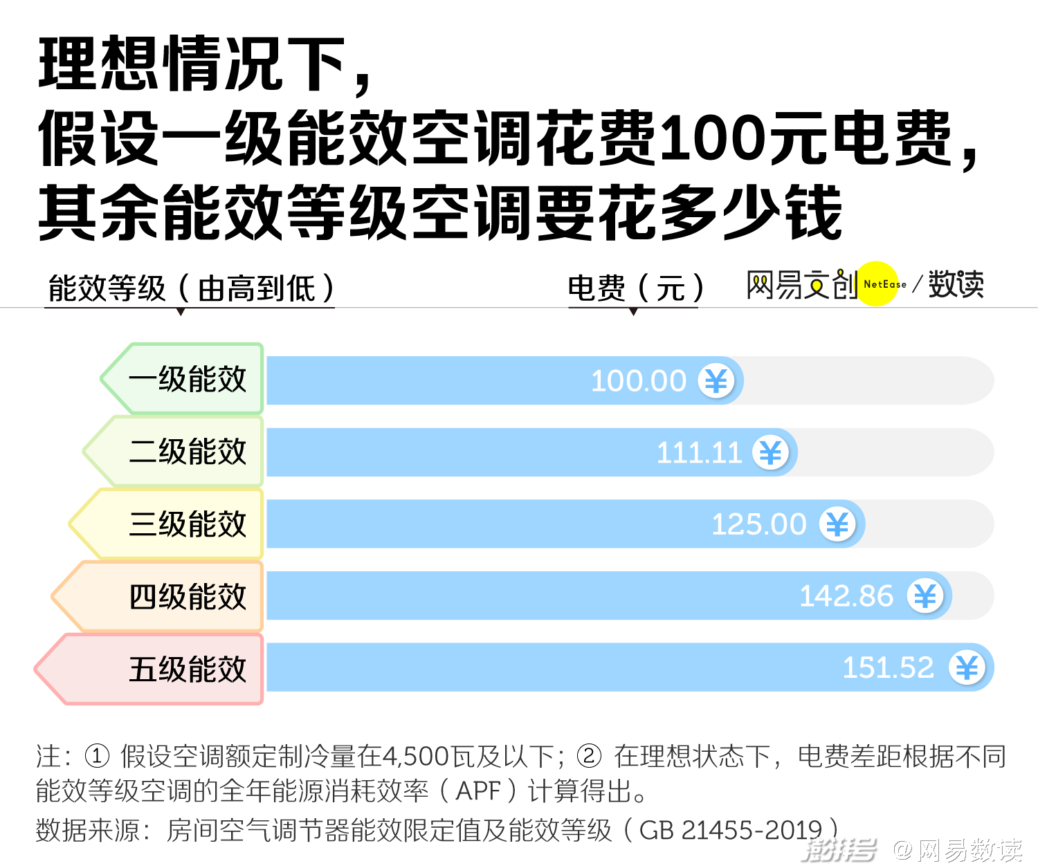 翼支付交電費(fèi)最新優(yōu)惠,翼支付交電費(fèi)最新優(yōu)惠——為您節(jié)省每一分錢