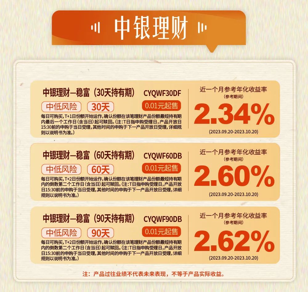 中原銀行最新理財(cái)產(chǎn)品,中原銀行最新理財(cái)產(chǎn)品，理財(cái)投資的新選擇