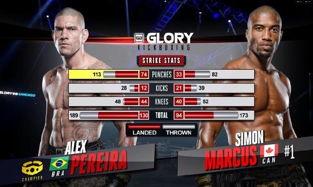 glory80公斤最新排名,榮耀之路，Glory 80公斤最新排名揭示
