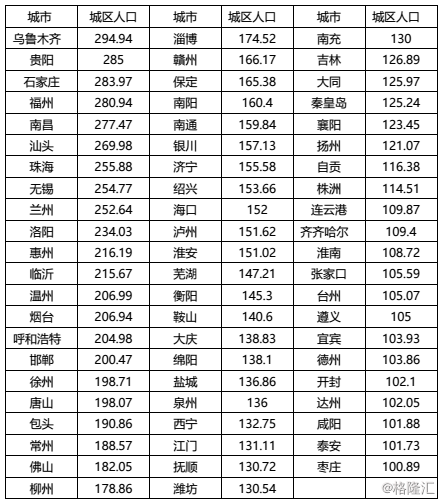 中國(guó)最新軍銜將取消啦,中國(guó)最新軍銜制度的變革，取消軍銜的重大意義