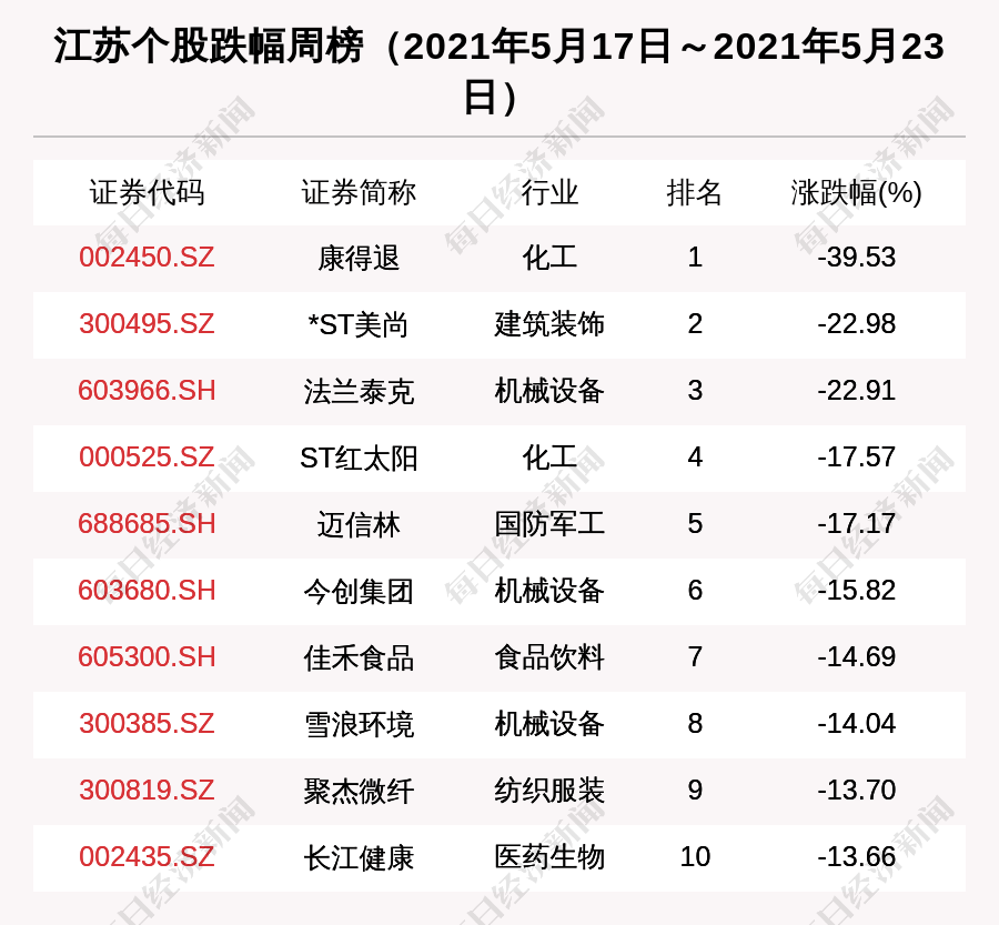 蘇州銀行上市最新消息,蘇州銀行上市最新消息，邁向資本市場(chǎng)的步伐與前景展望