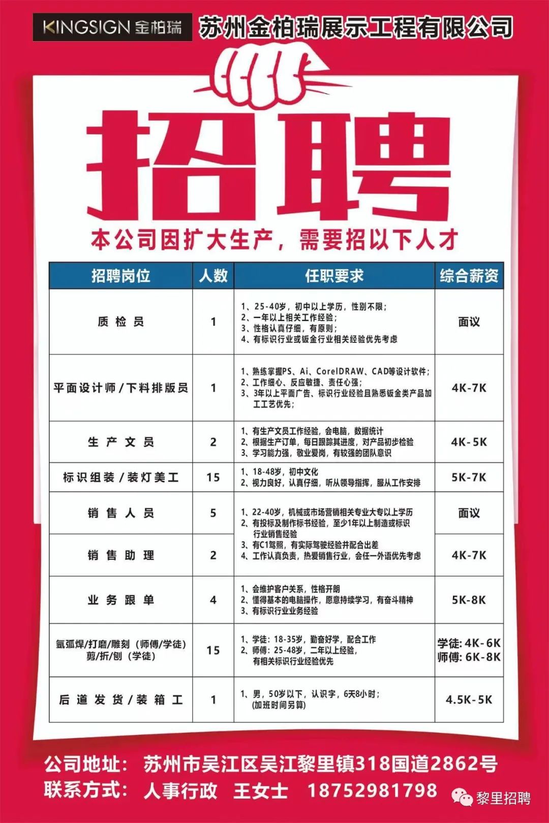 南通宣偉涂料最新招聘,南通宣偉涂料招聘啟事——探尋人才，共繪未來