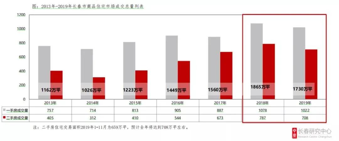 長(zhǎng)春水吧最新出兌信息,長(zhǎng)春水吧最新出兌信息及其相關(guān)解讀