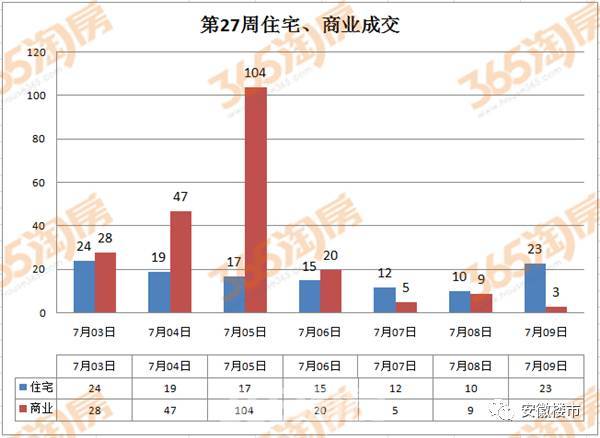 2024亳州房價最新消息,2024亳州房價最新消息，市場走勢分析與預測