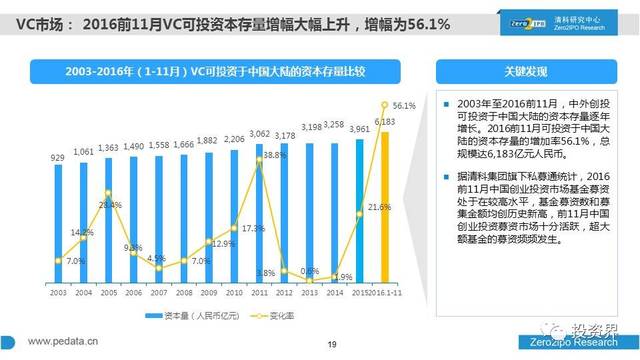 王思培最新情況2016,王思培最新情況2016，多元發(fā)展的耀眼新星