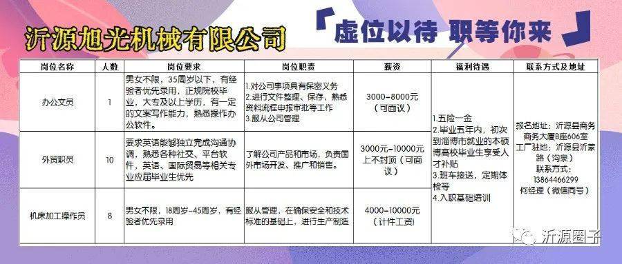 安丘最新招聘廠子長(zhǎng)白,安丘最新招聘，廠子長(zhǎng)白職位詳解與求職指南