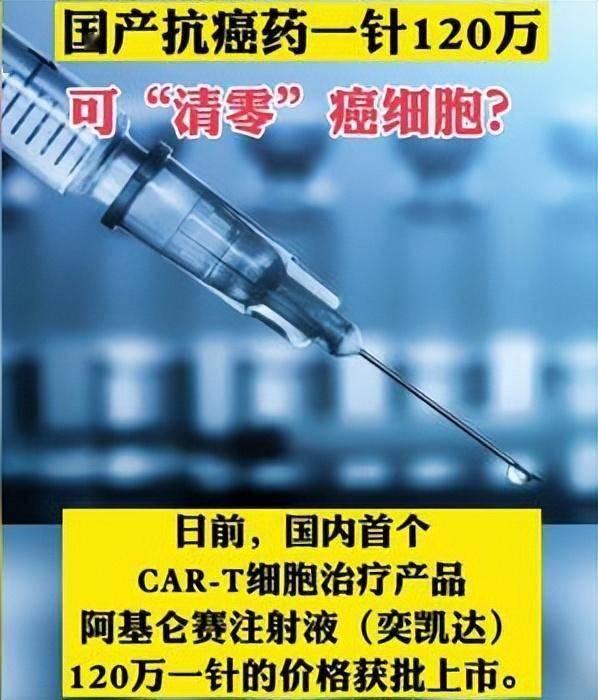 最新腫瘤特效藥120萬,最新腫瘤特效藥，打破天價(jià)門檻，重塑治療希望