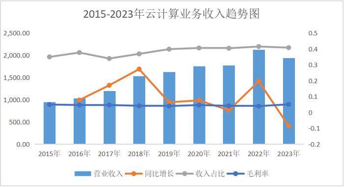 富瑞特裝機(jī)構(gòu)最新調(diào)研,富瑞特裝機(jī)構(gòu)最新調(diào)研，行業(yè)趨勢(shì)與公司戰(zhàn)略洞察