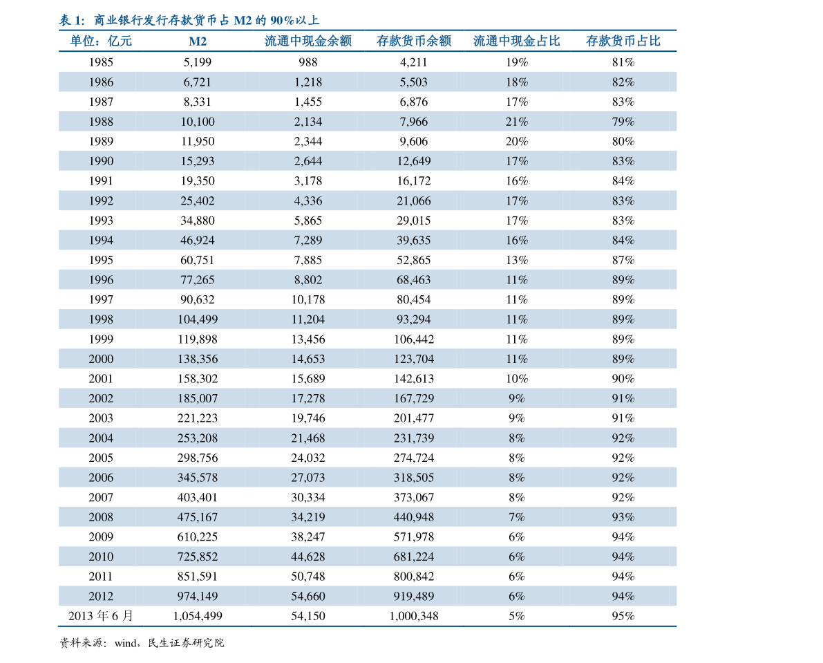 魯西尿素最新價格行情,魯西尿素最新價格行情分析