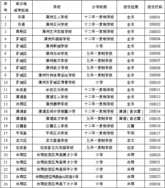 齊河最新招女工長白班,齊河最新招聘女工長白班信息及相關(guān)內(nèi)容解讀