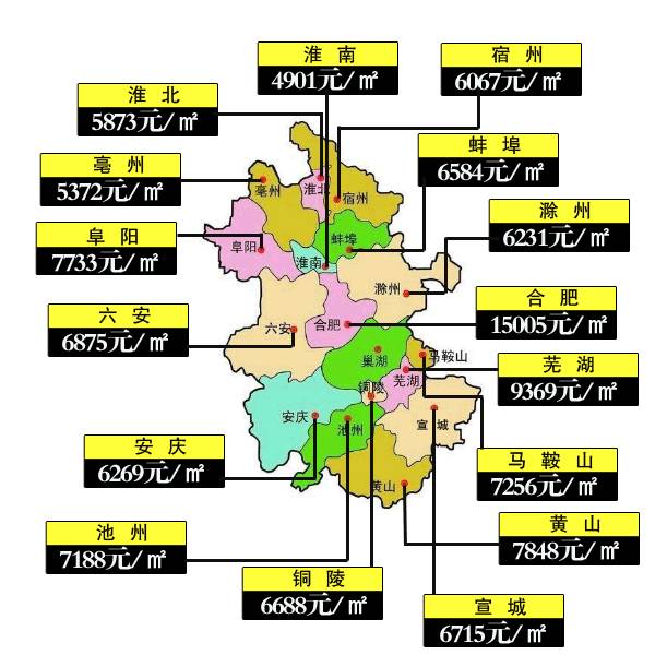 阜陽房價走勢2015年最新動態(tài),阜陽房價走勢2015年最新動態(tài)