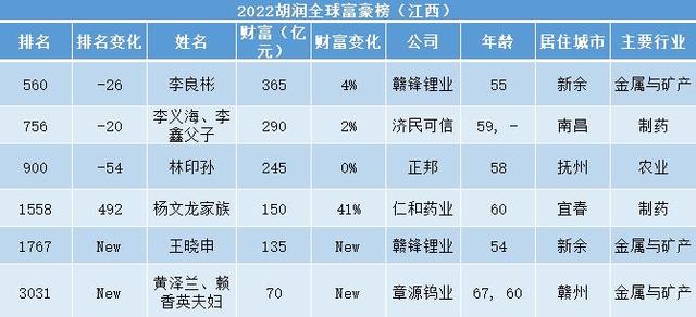 李良仕最新消息,李良仕最新消息，揭開未來的無限可能